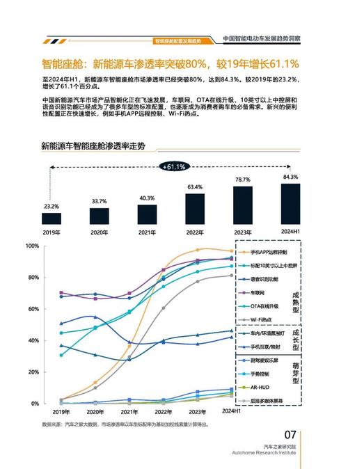 深圳171起亚对未来市场的预测，名爵汽车品牌文化的传播